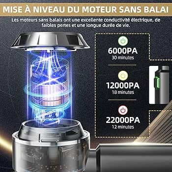 Aspirateur multifonctions tout-en-un