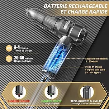 Aspirateur multifonctions tout-en-un